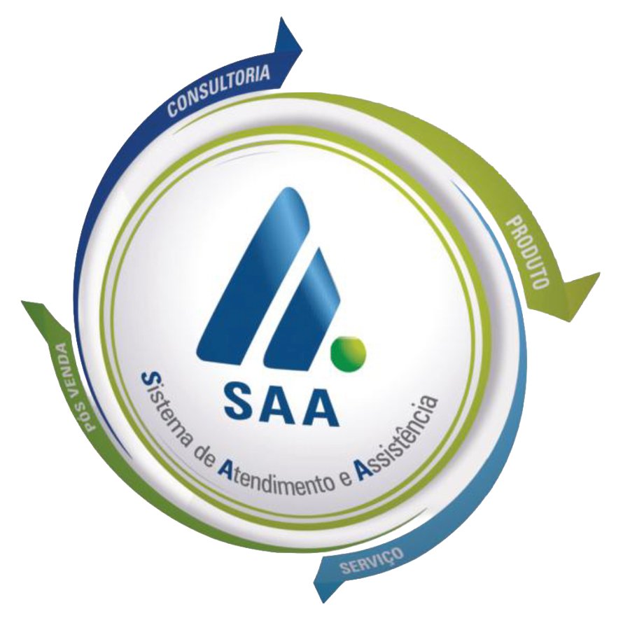 SAA—Sistema-de-Atendimento-e-Assistência